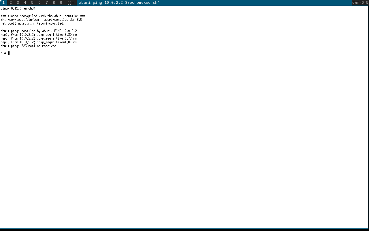 Aburi Linux userland booting